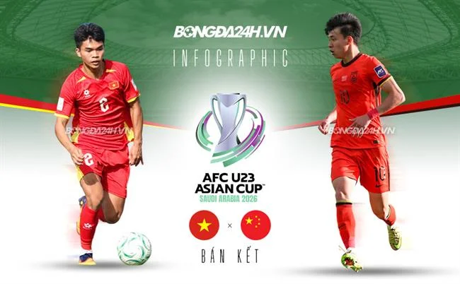 Tiền thưởng và hoàn trả cao hơn